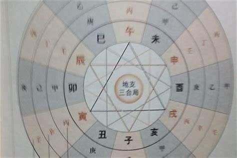 命卦查询|八字算命器